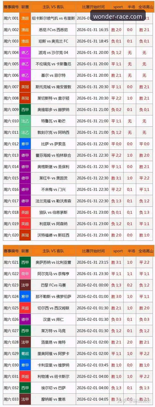 资深用户分享：奇异果体育QYGJ平台使用心得，竞彩数据实战经验全解析