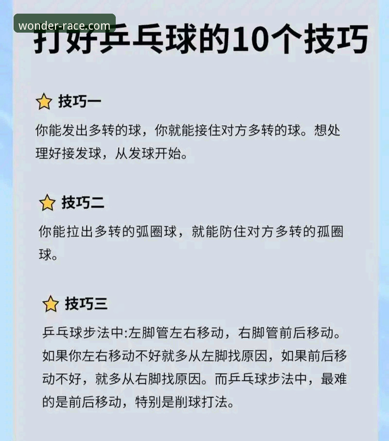新手必看！乒乓赛事直播与竞彩数据结合的实用技巧