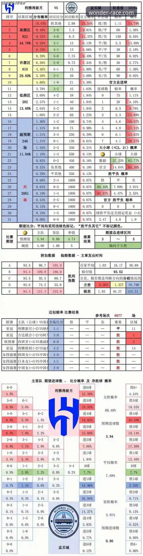 蒋林静夺冠背后，跳水新星的成长轨迹与竞彩数据有何关联？